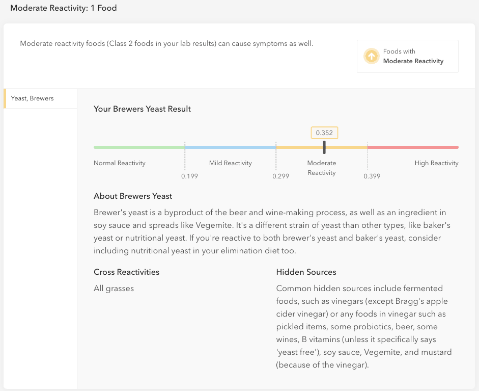 Everlywell Food Sensitivity test results - Moderate