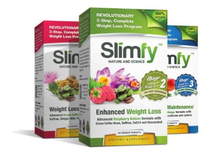 Slimfy Reviews, Side Effects, Ingredients 22 Slimfy